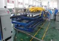 Dây chuyền sản xuất ống sóng đôi HDPE / PP, Thiết bị sản xuất ống sóng