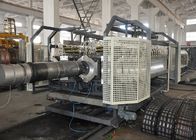 Máy sản xuất ống HUASU DWC, Máy móc ống Corrugate SBG-600