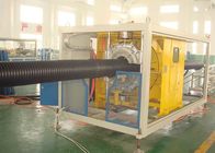 Dây chuyền sản xuất ống tôn đôi Đường kính bên trong 110mm 250mm cho ống