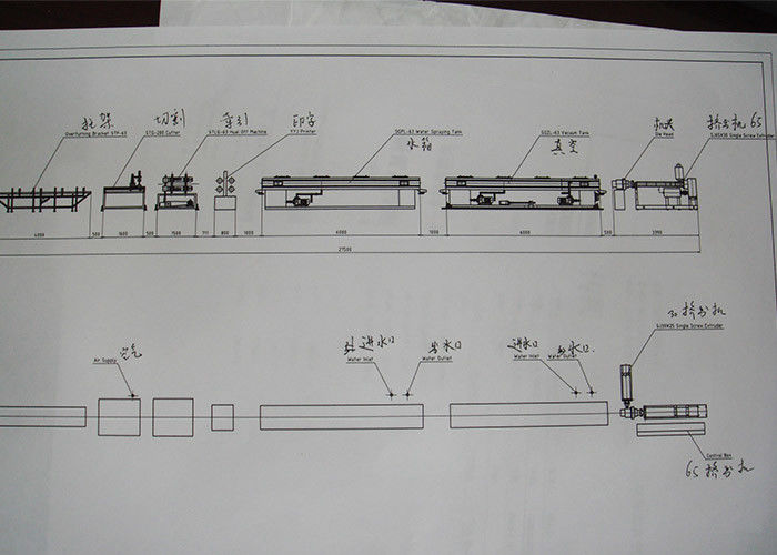 Đường kính 25mm PVC PP Dây chuyền sản xuất ống sóng đơn tường